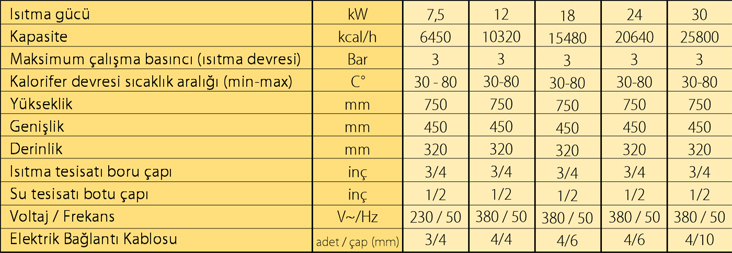 d80d5a3f1f134fd59496e73a60befce0